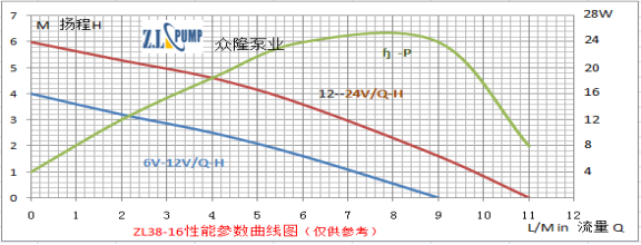 ZL38-16机床水冷水泵.png